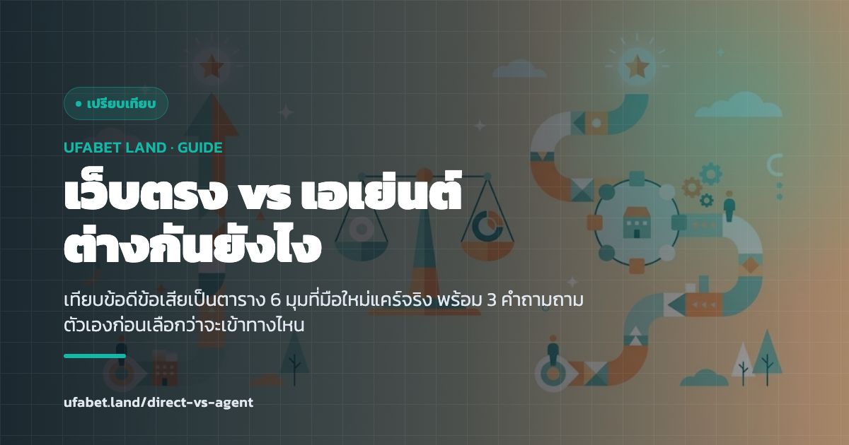 ตารางเทียบเว็บตรงกับเอเย่นต์สำหรับมือใหม่ ufabet.land