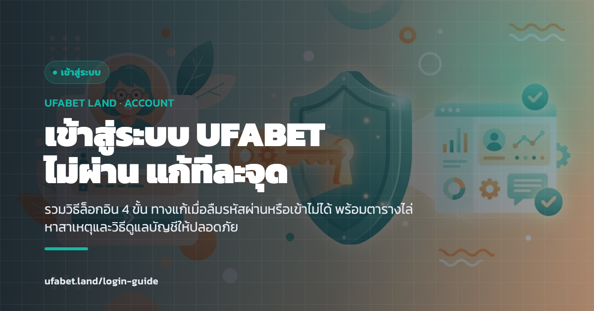 ขั้นตอนเข้าสู่ระบบและแก้ปัญหาล็อกอิน ufabet.land