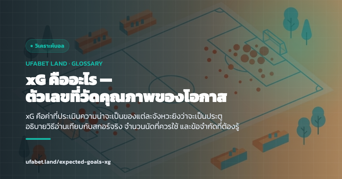 ค่า xG เทียบกับสกอร์จริงของนัดหนึ่ง ufabet.land