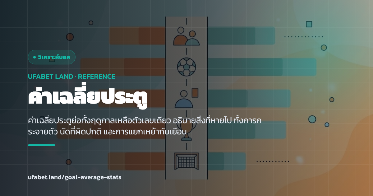 ค่าเฉลี่ยประตูกับการกระจายตัวของผลรายนัด ufabet.land