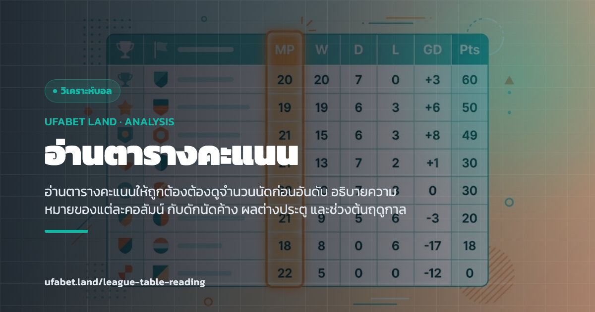 การอ่านตารางคะแนนลีกทีละคอลัมน์ ufabet.land