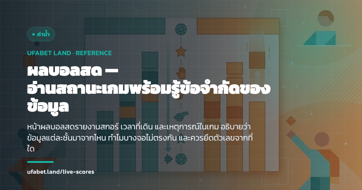 หน้าผลบอลสดแสดงสกอร์ เวลา และเหตุการณ์ในเกม ufabet.land