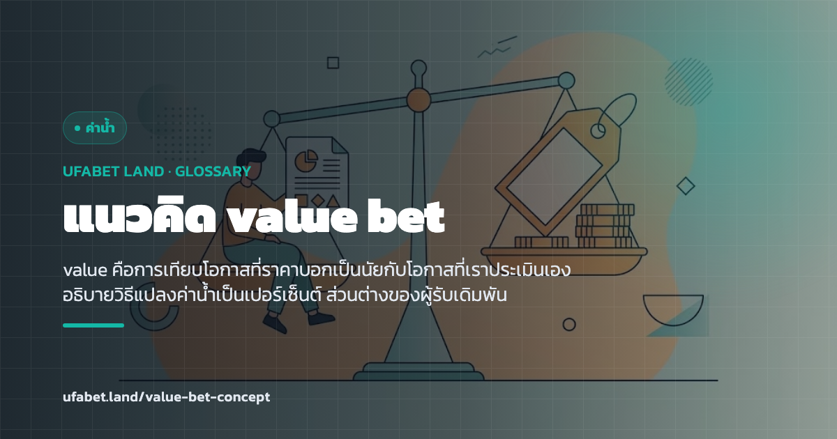 การแปลงราคาเป็นโอกาสโดยนัยเพื่อเทียบกับการประเมิน ufabet.land